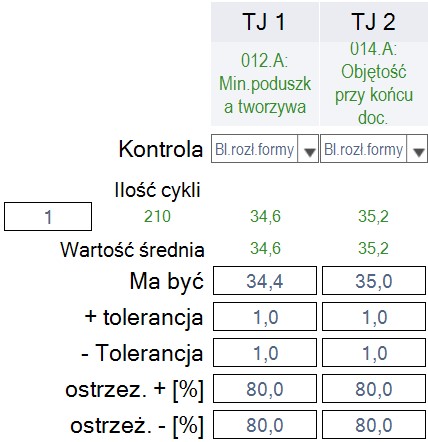 kontrola poduszki resztkowej